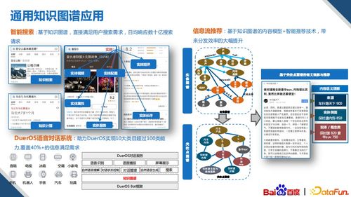 基于知识图谱的多模内容创作技术及其在计算机软硬件技术开发中的应用