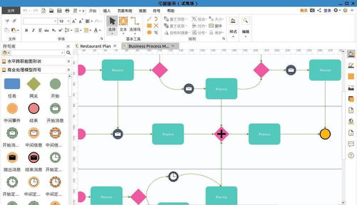 万兴科技亿图软件携手华为云 FusionAccess鲲鹏桌面云兼容性认证开启软硬件技术新篇章
