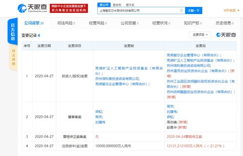 启明创投投资成立仅一月的上海智砹芯半导体科技，助力计算机软硬件技术开发