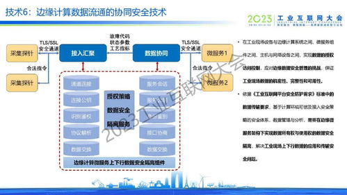 于辰涛 工业边缘数据管理与分析技术的融合发展与计算机软硬件技术开发